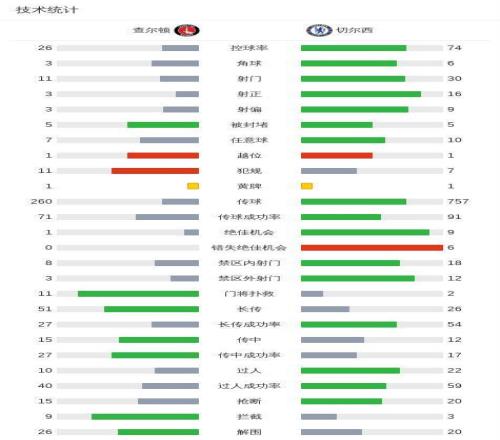 曼联,亿巨资揽,球星引热议,南宫28NG娱乐,南宫28NG娱乐官网