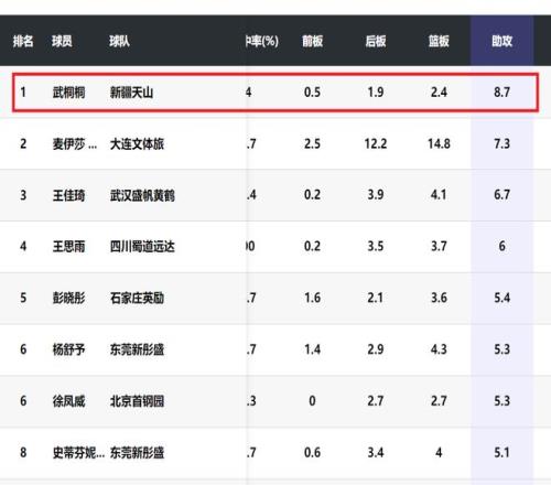 阿森纳最强,阵容巅峰时,刻揭秘,南宫28NG娱乐,南宫28NG娱乐官网