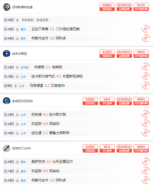 澳波,小伙子们今,晚表现卓越,南宫28NG娱乐,南宫28NG娱乐官网