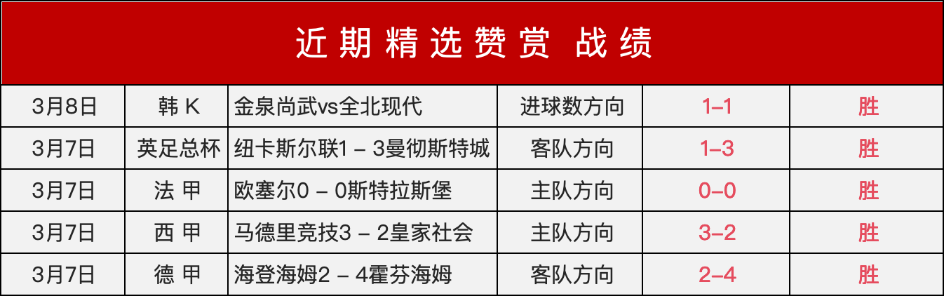 库里归来助,力勇士终止,连败,南宫28NG娱乐,南宫28NG娱乐官网