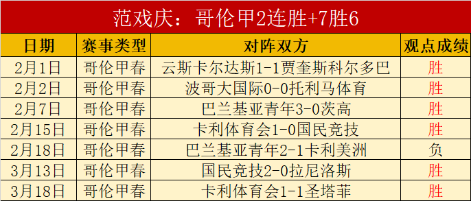 赵继伟妙传,制胜,张镇麟空中,南宫28NG娱乐,南宫28NG娱乐官网