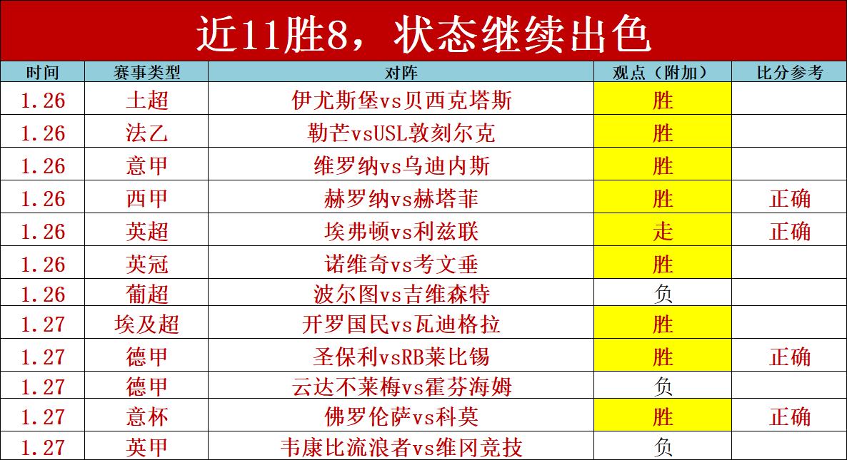 堡垒之夜第,章第,赛季斯奎布,南宫28NG娱乐,南宫28NG娱乐官网