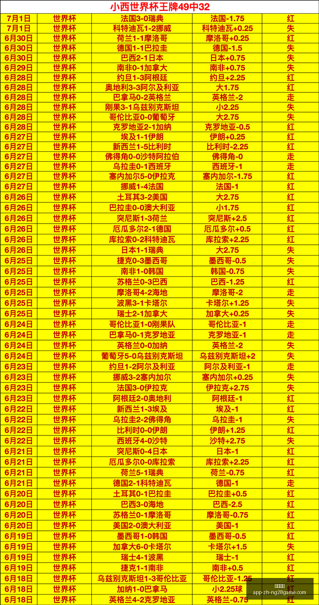 南宫娱乐,南宫娱乐官网,南宫娱乐App,南宫娱乐官网,南宫娱乐App,南宫娱乐互动,南宫娱乐平台,南宫娱乐登录
