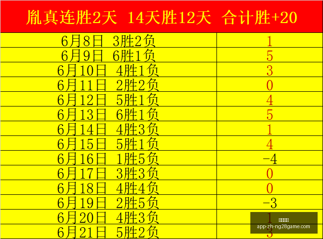 南宫娱乐,南宫娱乐官网,南宫娱乐App,南宫娱乐官网,南宫娱乐App,南宫娱乐互动,南宫娱乐平台,南宫娱乐登录
