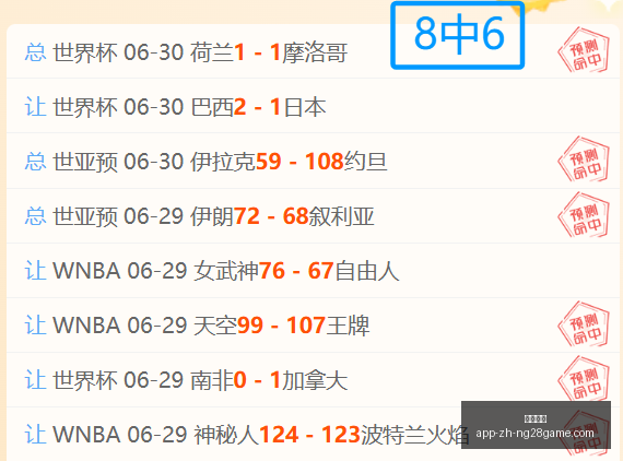 南宫娱乐南,宫娱乐官网,数据冲到,南宫娱乐官网,南宫娱乐App,南宫娱乐互动,南宫娱乐平台,南宫娱乐登录