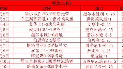 山东泰山中超战胜大连英博海发
