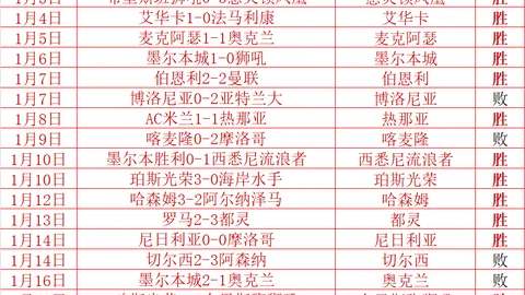 围棋战略智库解析：围棋竞技未来发展动向