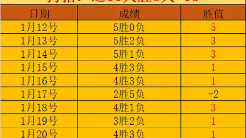 亚历山大力压火箭，狂揽51分7助攻5篮板助雷霆取胜