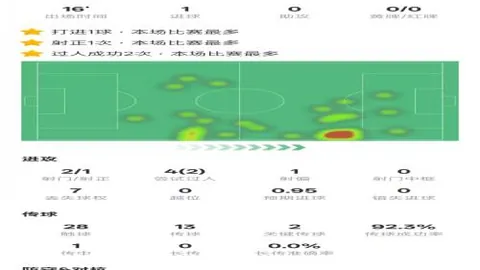 大乐透期号专家质合分析：马洛卡主场前景展望